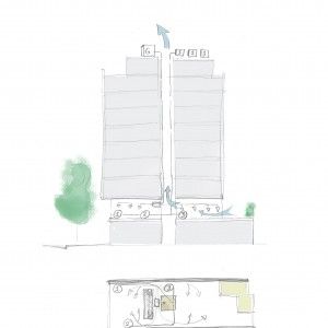 eficiencia-energetica-oficinas-barcelona