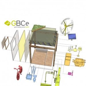 materiales-sostenibles-españa
