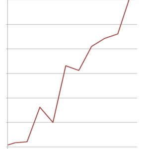 cambio climático